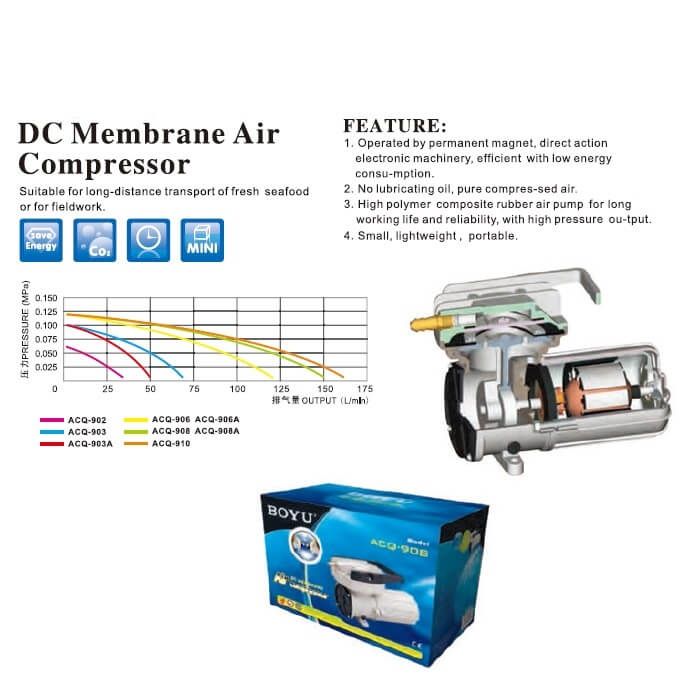 Compresor aer 12V acvariu iaz transport 120 L/min 7 Compresor aer 12V acvariu iaz transport 120 L/min, ideal pentru aerare piscicola, compresor aer transport peste, aerator 12V, pompa aer 12V fiabila Descopera eficienta si fiabilitatea compresorului aer 12V acvariu iaz transport 120 L/min, ideal pentru aerare piscicola. Acest compresor aer transport peste, cu un debit impresionant de 120 litri pe minut, este solutia perfecta pentru oxigenarea apei in acvarii, iazuri si in timpul transportului pestelui viu. Acest aerator 12V este esential pentru orice sistem de aerare, asigurand oxigenul necesar pentru sanatatea pestilor tai. Functioneaza la 12V, ceea ce il face usor de conectat la bateria masinii sau la un panou solar, fiind perfect pentru utilizarea in aer liber sau in timpul transportului piscicol. Caracteristici cheie ale compresorului aer 12V: Performanta superioara: Debit de 120 litri pe minut pentru o aerare optima. Versatilitate: Ideal pentru acvarii, iazuri, crescatorii de peste si transportul piscicol. Constructie durabila: Carcasa din aluminiu turnat pentru o dispersie excelenta a caldurii. Eficienta energetica: Consum redus de energie si intretinere minima, fara utilizarea uleiului. Presiune ridicata: Performante remarcabile la adancimi de pana la 3 metri. Acest compresor de aer 12V este proiectat pentru a rezista la uzura, cu frecare redusa in camera pistonului, garantand durabilitatea si eficienta in utilizare. Pachetul include compresorul, un teu distribuitor de aer cu iesiri pentru furtun de 4/6 mm si furtunul necesar pentru conectare. Specificatii tehnice: Brand: BOYU Model: ACQ-906 Voltaj: 12 V Numarul iesirilor de aer: 1 iesire Presiune: 0,12 MPa Putere: 60 W Debit aerare/minut: 120 litri pe minut Accesorii Incluse: Compresorul vine cu un teu distribuitor de aer si furtunuri compatibile pentru o instalare rapida si usoara. Dimensiuni: 233 x 110 x 133 mm Alege compresorul aer 12V acvariu iaz transport 120 L/min pentru o solutie fiabila, eficienta si economica de aerare si oxigenare a apei. Acest compresor este solutia ideala pentru a mentine un mediu acvatic sanatos si bine oxigenat, fie ca este vorba de acvarii, iazuri sau transportul pestilor. Designul sau robust si eficient asigura o performanta constanta si de inalta calitate. Cu un debit de aer generos si o constructie durabila, acest model ofera fiabilitate si usurinta in utilizare, fiind un element esential in gestionarea optima a sistemelor de aerare piscicola. Ideal pentru cei care cauta o solutie profesionala si de incredere pentru nevoile acvatice.