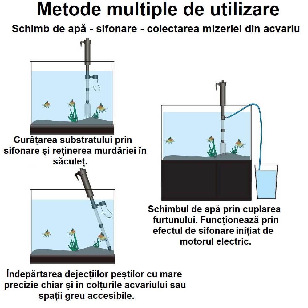 Sifonator electric acvariu pe baterii model L68 13 Sifonator electric acvariu pe baterii model L68, aspirator acvariu eficient, pompa curatare acvariu pentru intretinere usoara si rapida!
