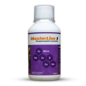 Ofera un ritm de crestere accelerat, similar cu All In One Boost dar cu mai mult control