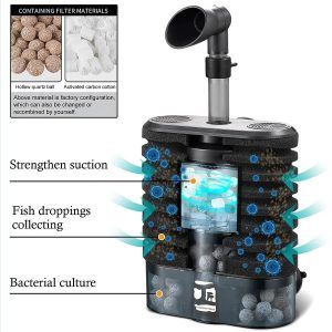 Acest filtru acvariu burete pentru 20-100L combina eficienta cu un design compact. Sistemul sau unic de filtrare acvariu include burete dens pentru colectarea resturilor, medii biologice avansate si un debit ajustabil pentru o circulatie imbunatatita a apei. Perfect pentru mentinerea unui mediu acvatic curat si sanatos.