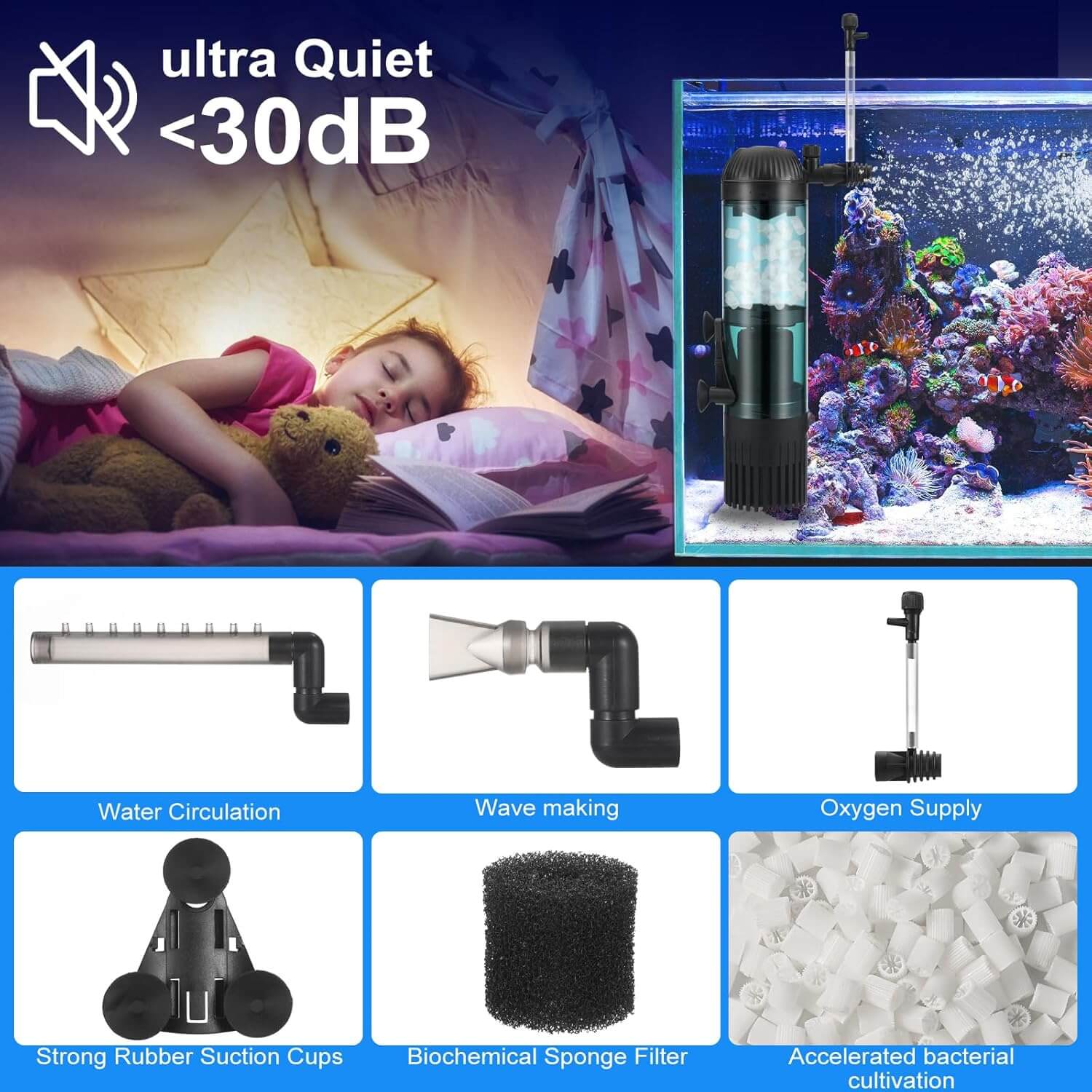 Filtru apa acvariu pesti, filtrare acvariu 5-50 l 3 Silentios si eficient. Filtru de acvariu intern sub 30 dB, cu functii multiple pentru aerare si circulatie. Ideal pentru acvarii de apartament si birou.