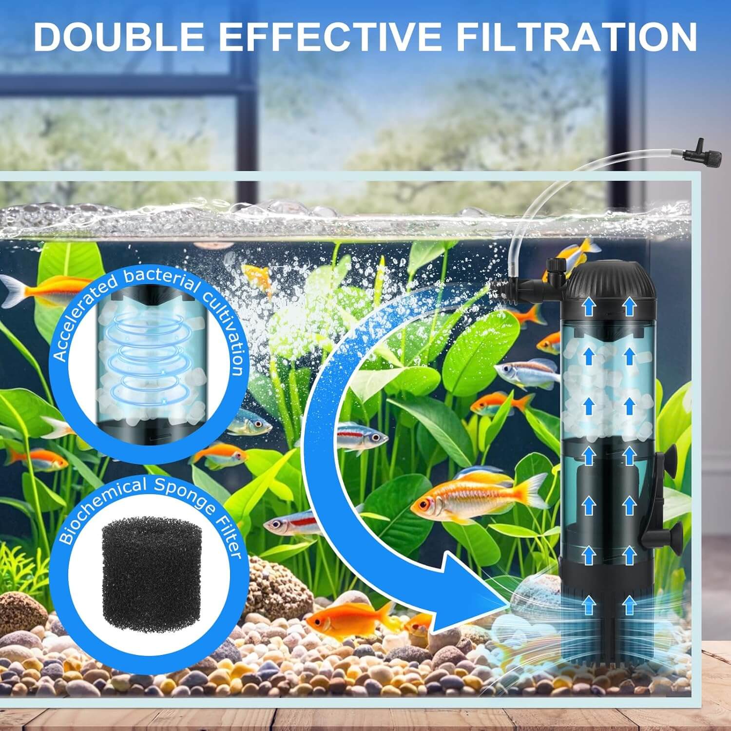 Filtru apa acvariu pesti, filtrare acvariu 5-50 l 18 Filtru de acvariu intern cu filtrare dubla. Cultivare bacterii benefice si spuma biochimica pentru apa limpede si curata. Solutia perfecta pentru acvarii mici si medii.