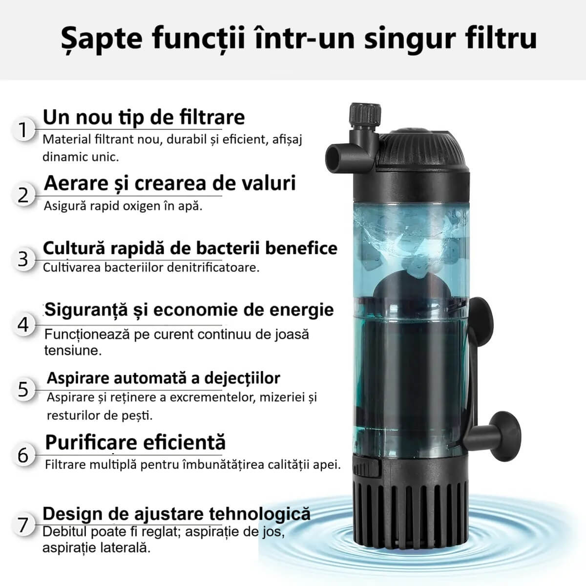 Filtru apa acvariu pesti, filtrare acvariu 5-50 l 14 Sapte functii integrate pentru filtrare acvariu completa. Filtru apa acvariu pesti cu siguranta sporita, aerare si economie de energie. Usor de utilizat si adaptabil.