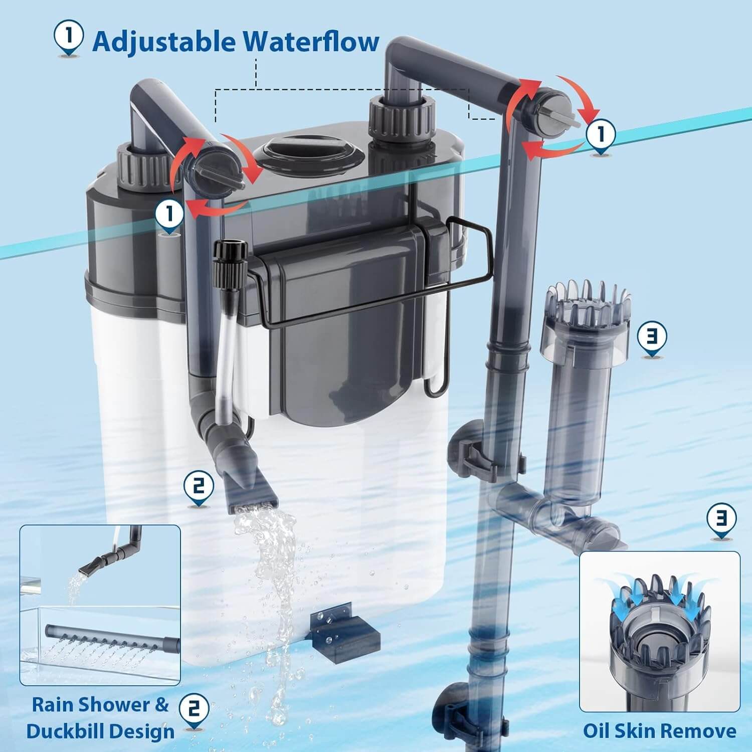 Filtru acvariu extern pentru 50 – 100 litri SOBO 500 l/h 8 Filtru acvariu extern pentru 50 – 100 litri SOBO 500 l/h, usor de curatat si întreținut. Filtru acvariu exterior versatil, remarcat in top filtre externe acvariu; optim pentru filtru extern acvariu 100l si 60 litri.