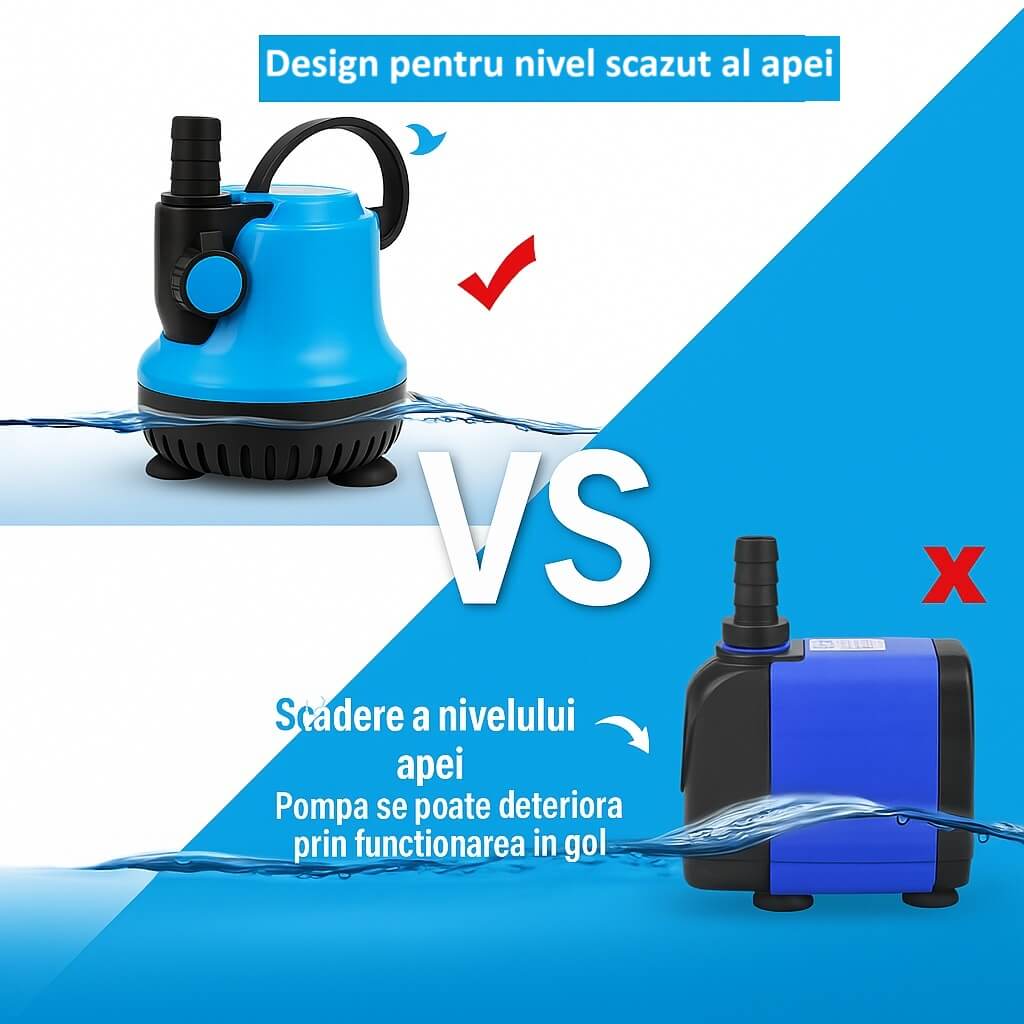 Pompa evacuare apa drenaj 2500 L/h, 1.6 m H max reglaj debit 11 Pompa evacuare apa cu debit de 2500 L/h este proiectata pentru flexibilitate. Functioneaza ca pompa evacuare piscina, se foloseste in siguranta ca pompa drenaj apa, dar si ca pompa recirculare iaz. Este la fel de potrivita ca pompa fantana arteziana, ideala pentru un aspect estetic placut in gradina.